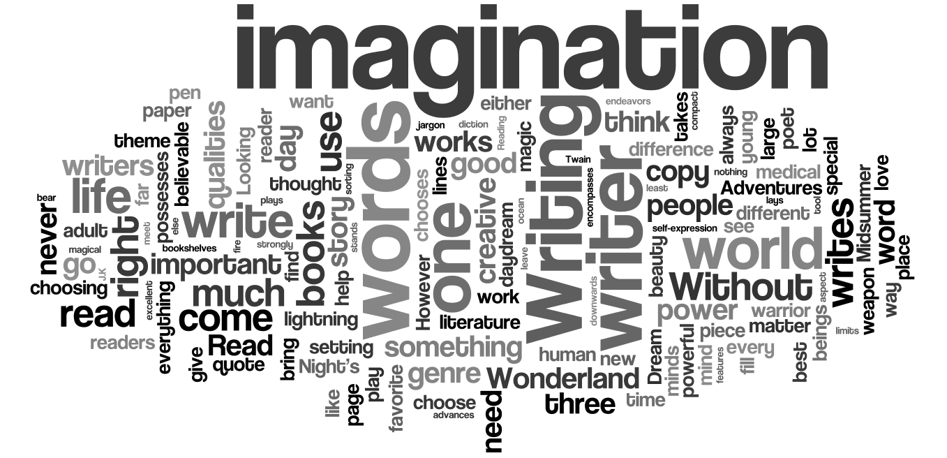 inkwell-copywriter-word-cloud