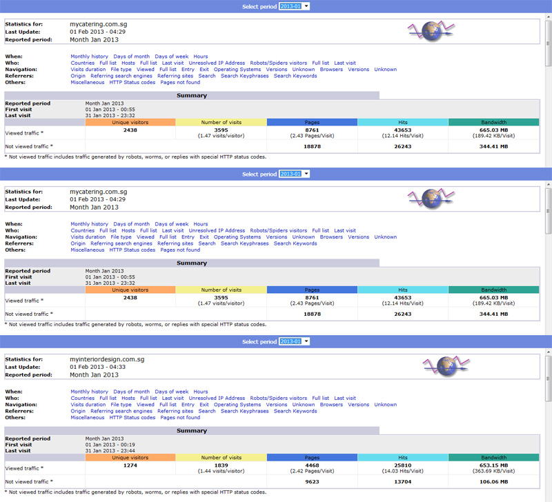 my-series-stats