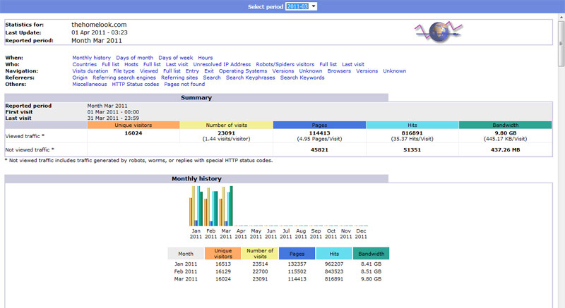 the-home-look-stats